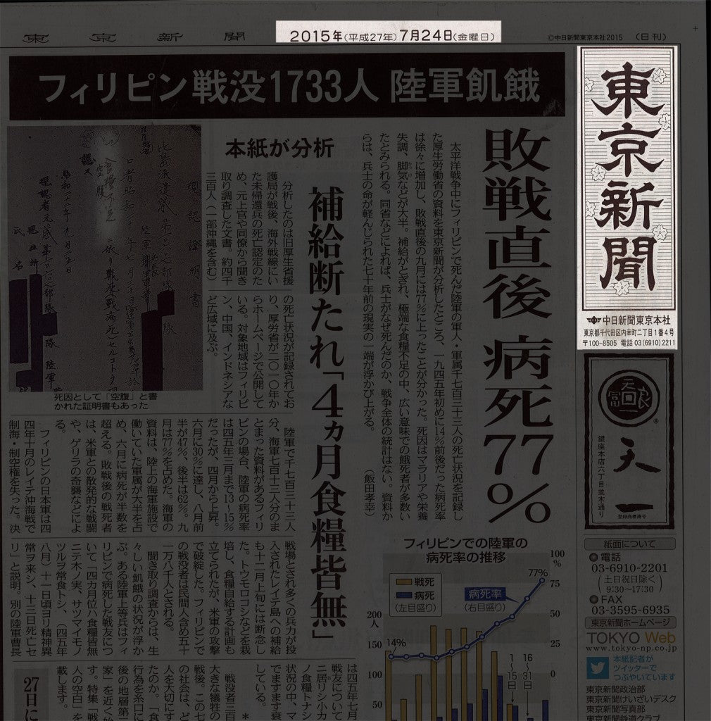 なんでもランキング!? by 東京新聞