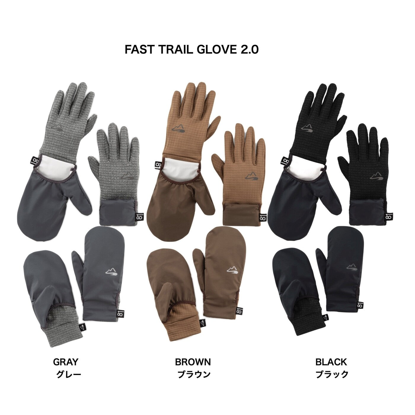 New product information ~NEW MODEL~ – milestone