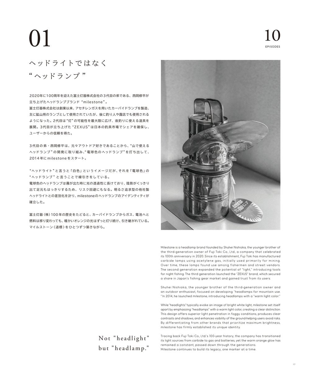 CATALOG VOL.10 P17
