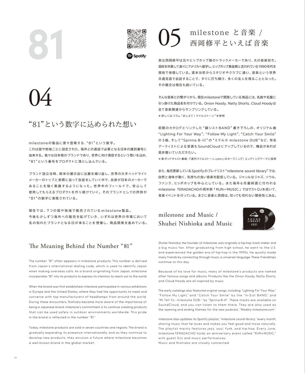 CATALOG VOL.10 P20