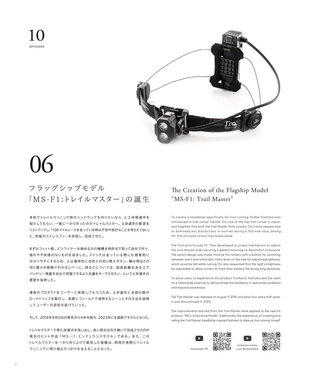 CATALOG VOL.10 P22