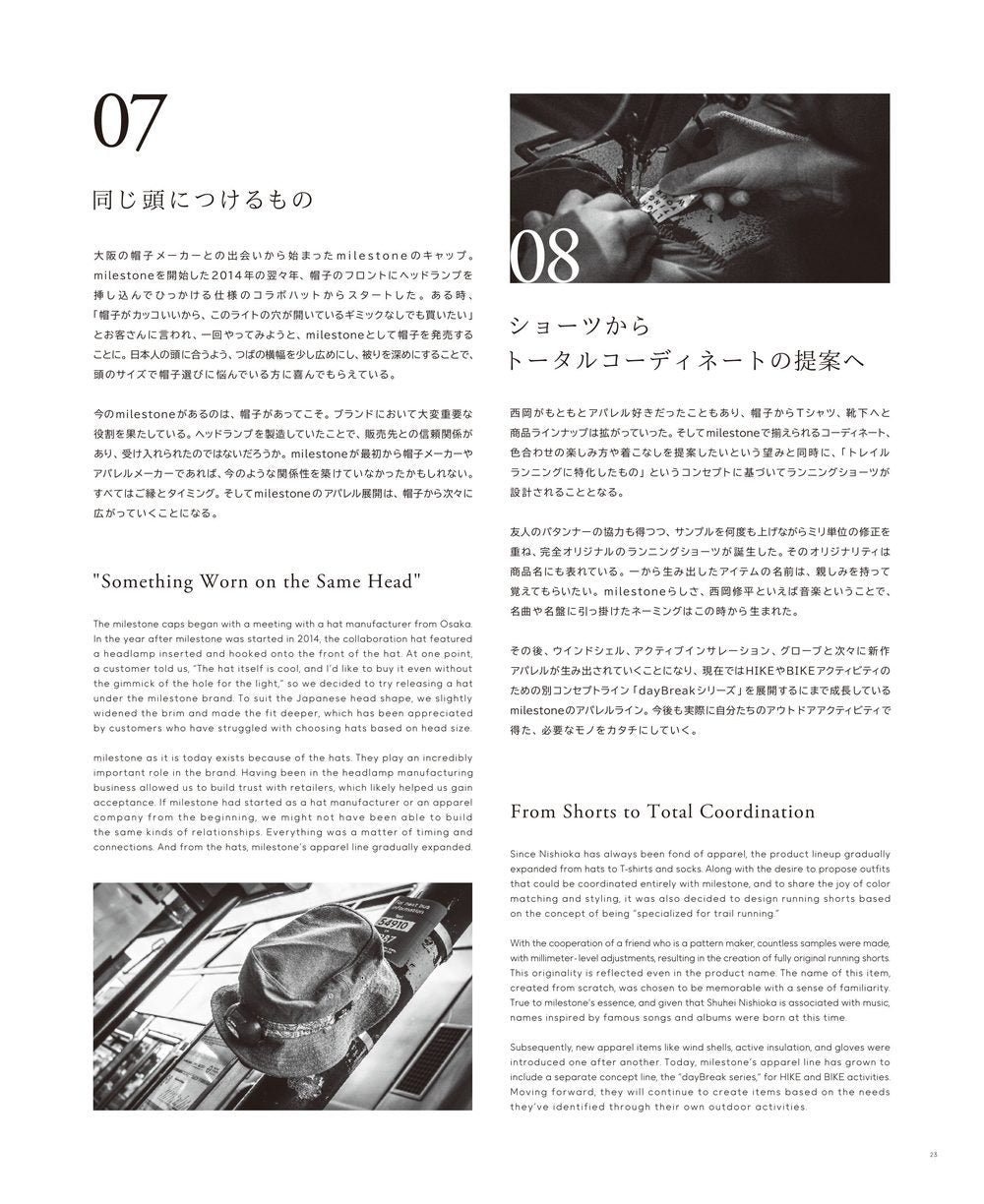 CATALOG VOL.10 P23