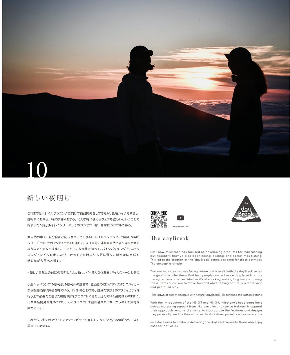 CATALOG VOL.10 P25