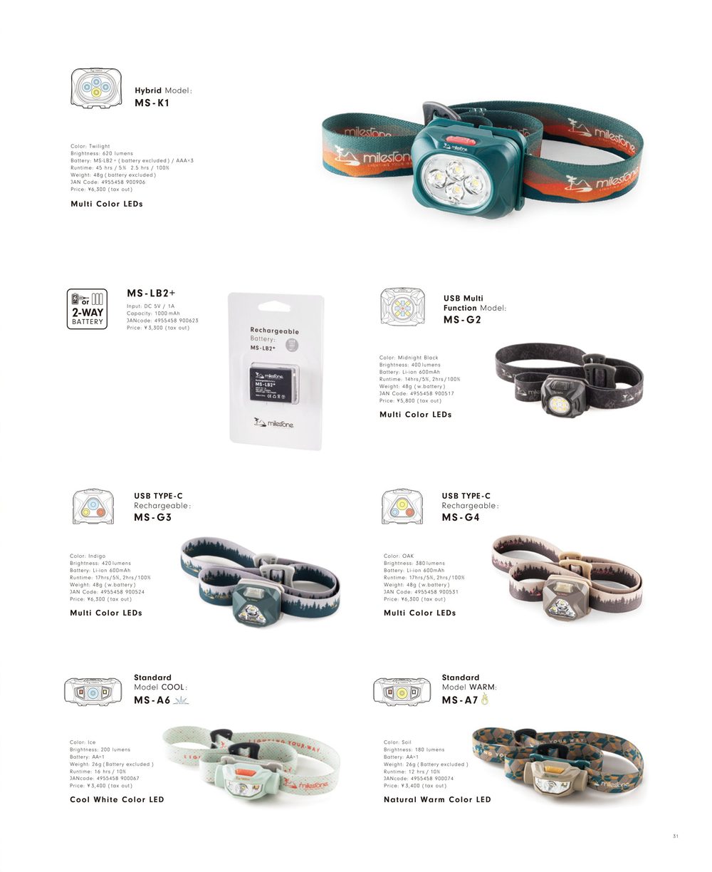 CATALOG VOL.10 P31