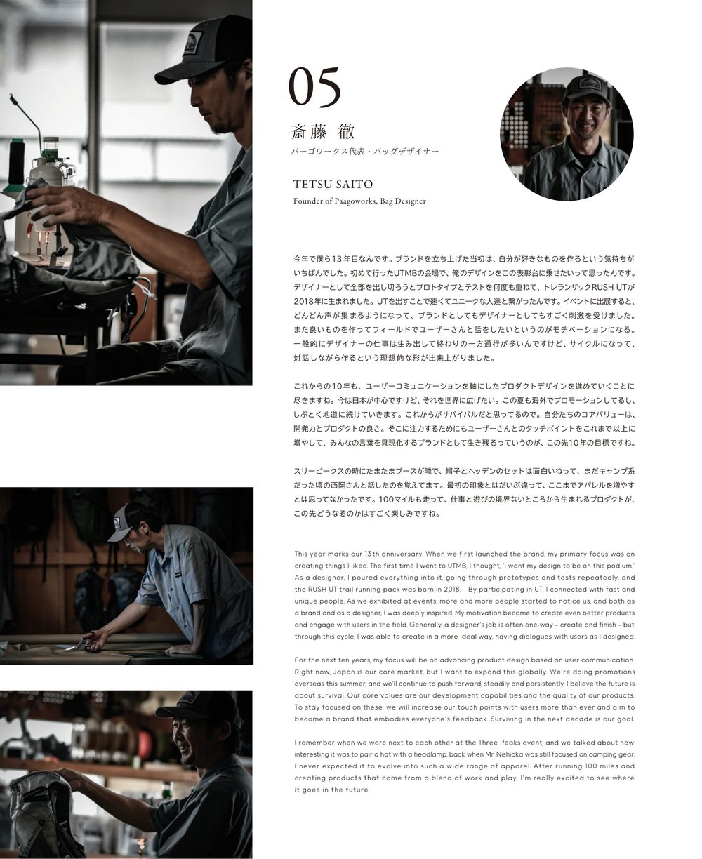 CATALOG VOL.10 P52