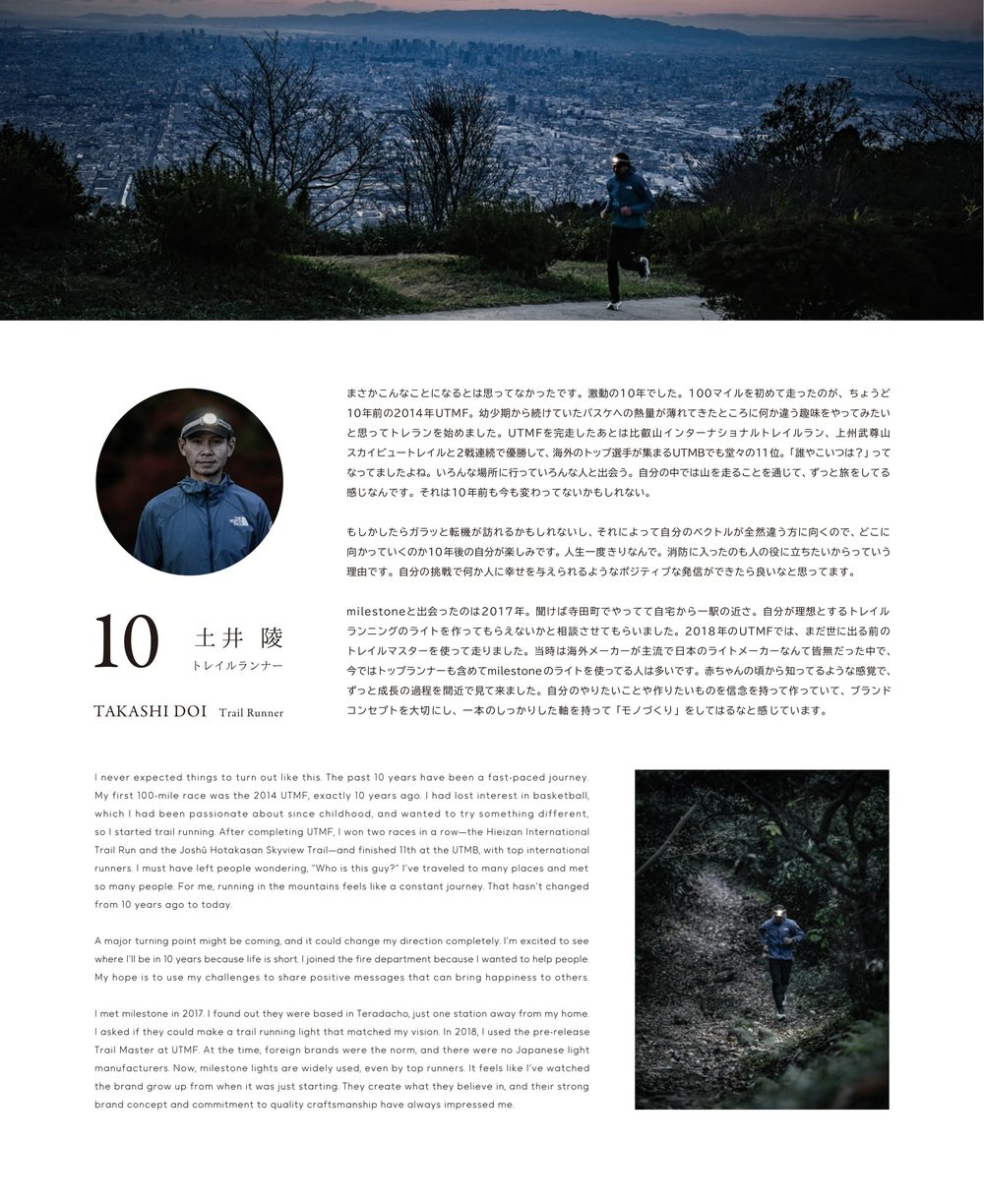 CATALOG VOL.10 P57