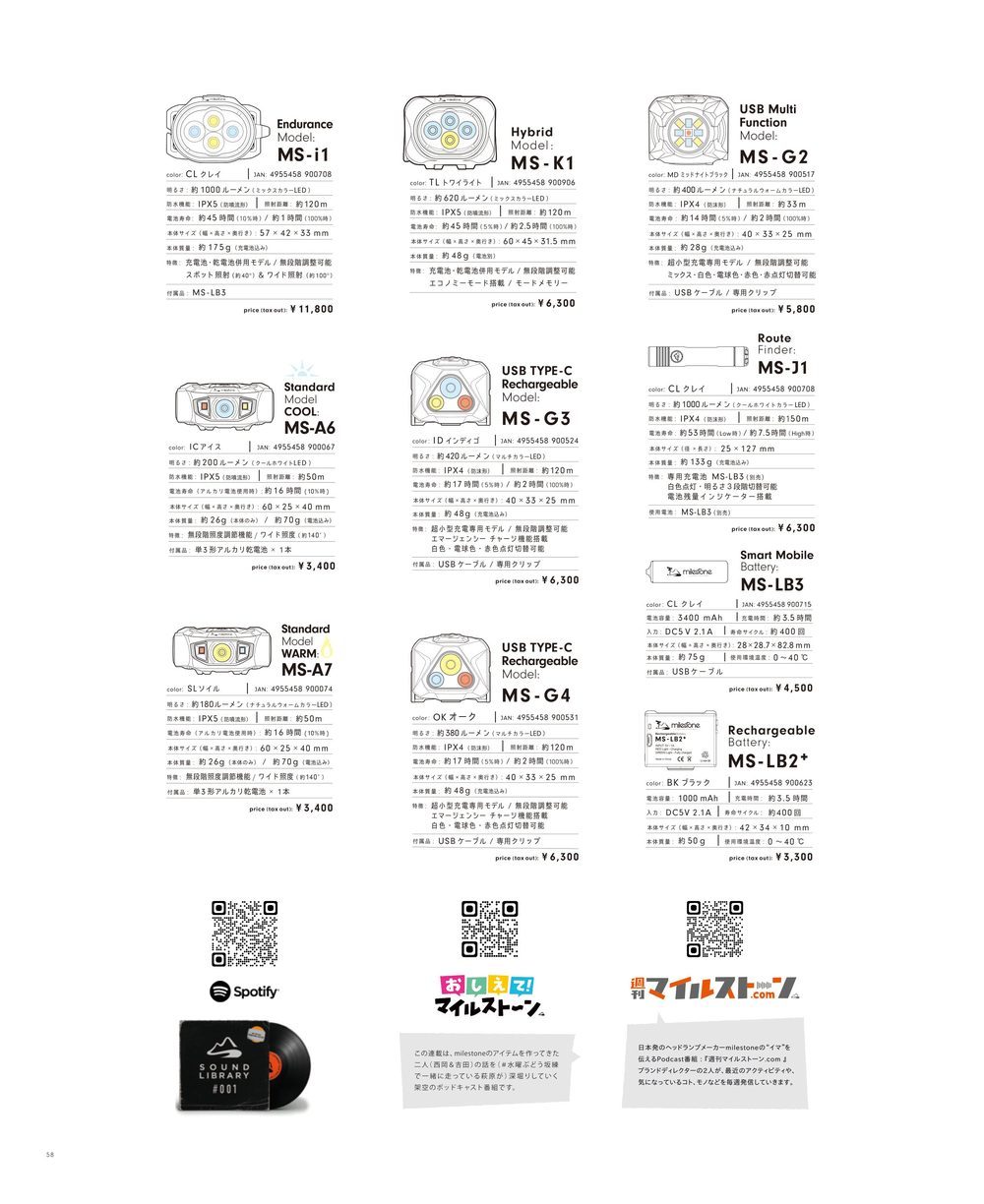 CATALOG VOL.10 P58