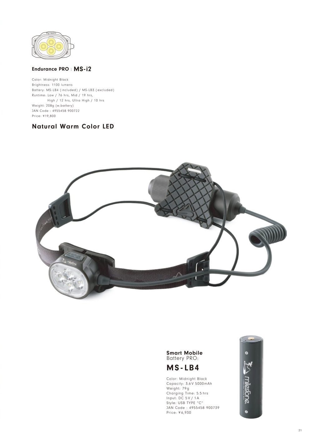 CATALOG VOL.11 P21