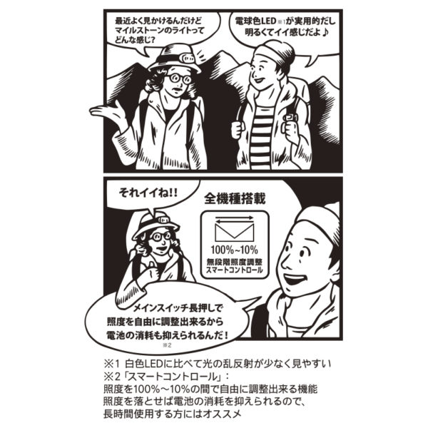 milestone020
